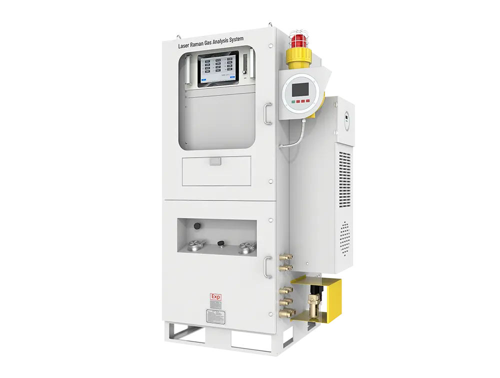 Laser Raman Gas Analysis System