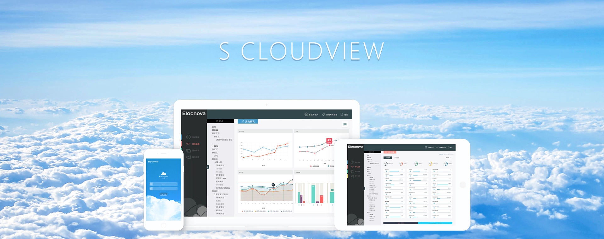 Sistema di gestione dell'energia basato su cloud sfere