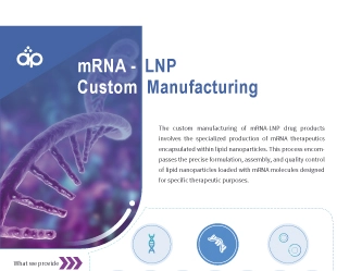 mRNA-LNP Custom Manufacturing