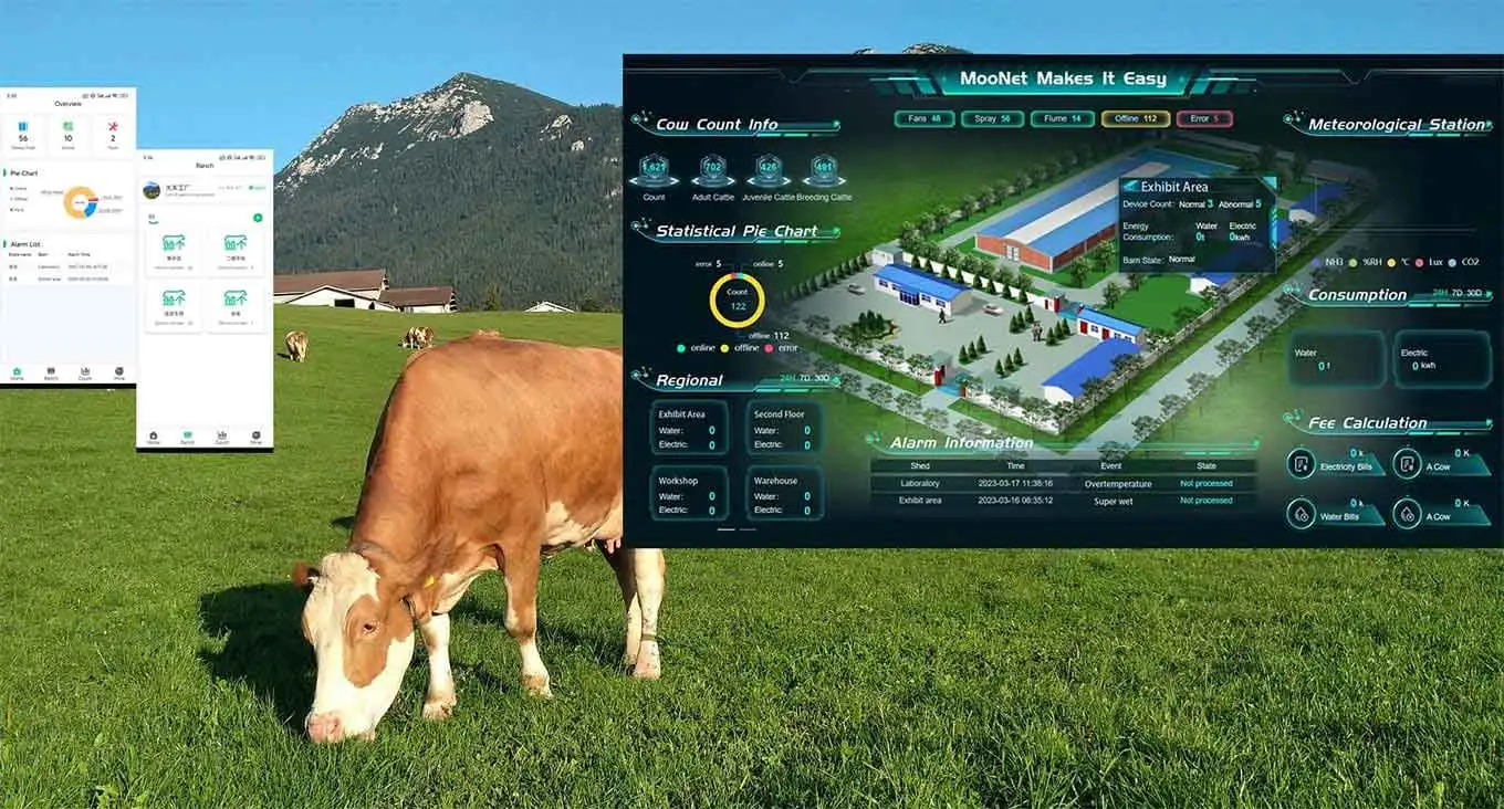 IoT Intelligent Ranch